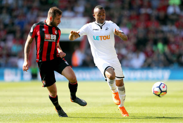 转会市场上 转会市场上