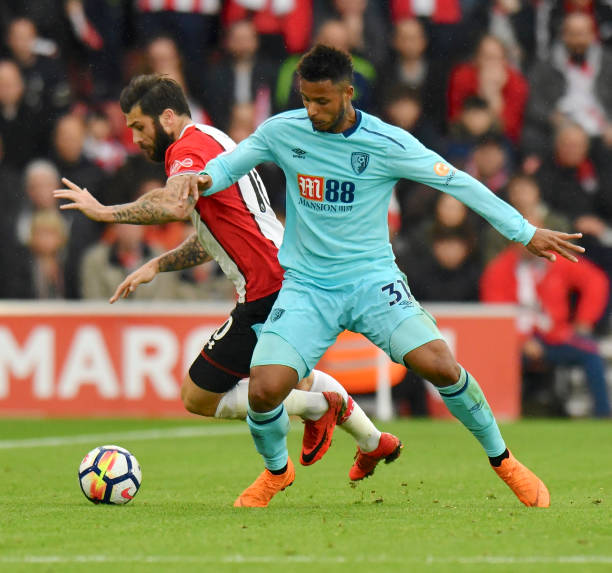 出现的各种 出现的各种